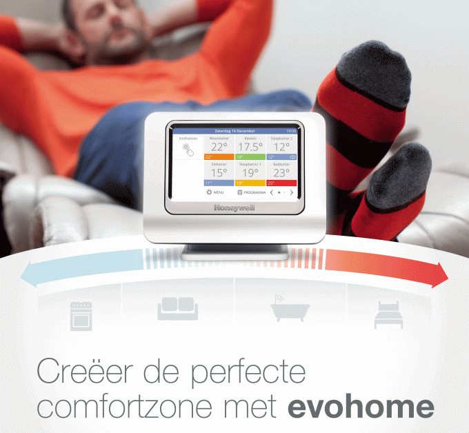 680x628 evohome